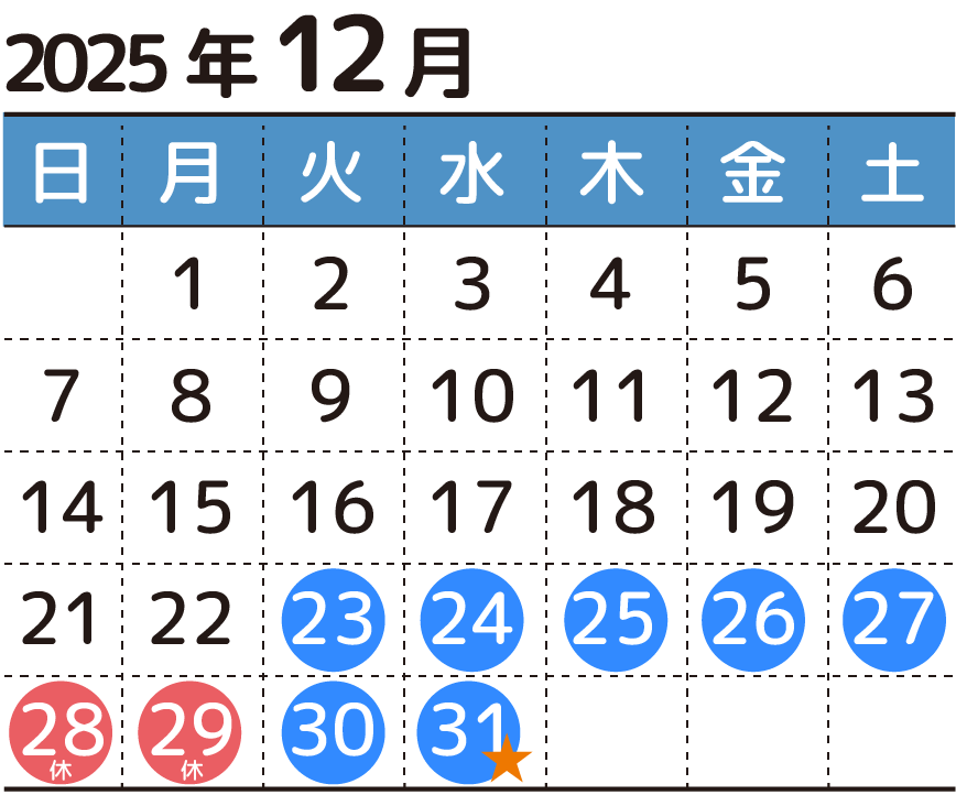 12月